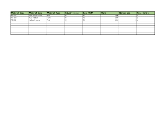 do sap mm data entry mm01 mm02 po creation vendor master
